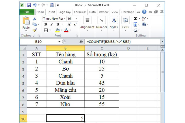 T&igrave;m kiếm mặt h&agrave;ng c&oacute; t&ecirc;n kh&aacute;c &ocirc; B2