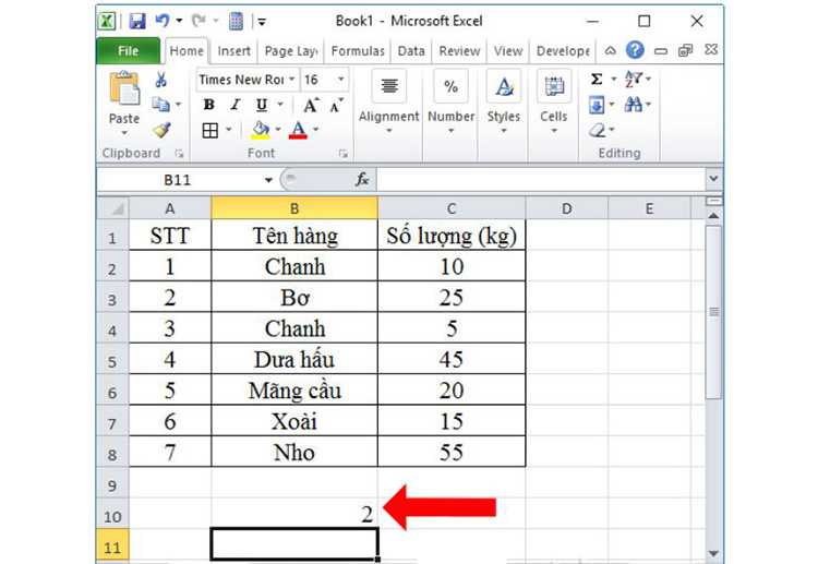 Kết quả của h&agrave;m COUNTIF