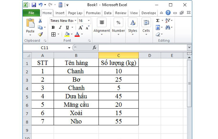 V&iacute; dụ về c&aacute;ch sử dụng h&agrave;m COUNTIF