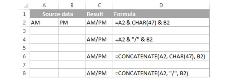 Những ch&uacute; &yacute; khi d&ugrave;ng h&agrave;m CONCATENATE/CONCAT