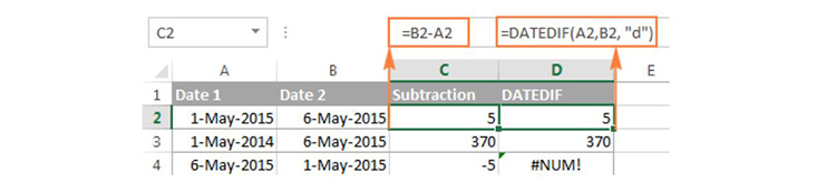L&agrave;m thế n&agrave;o để trừ ng&agrave;y trong Excel