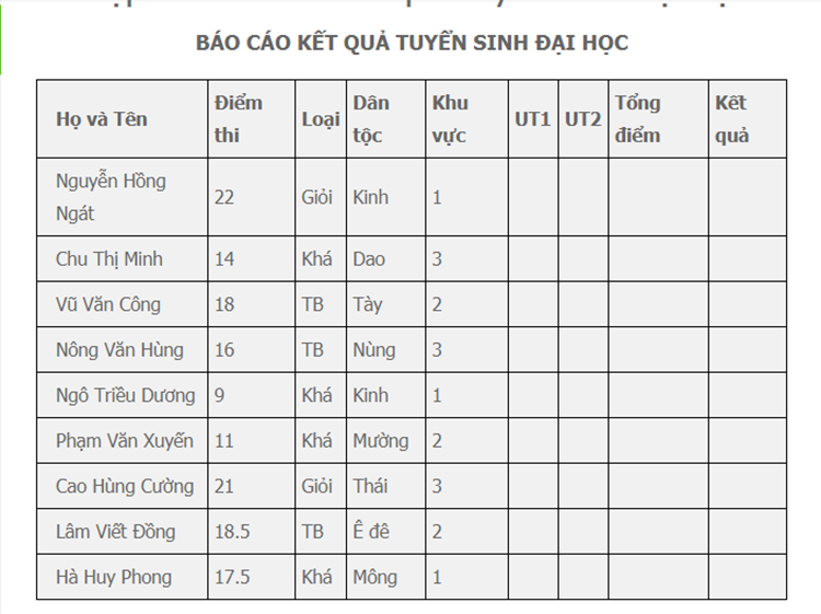 B&agrave;i tập excel n&acirc;ng cao 9