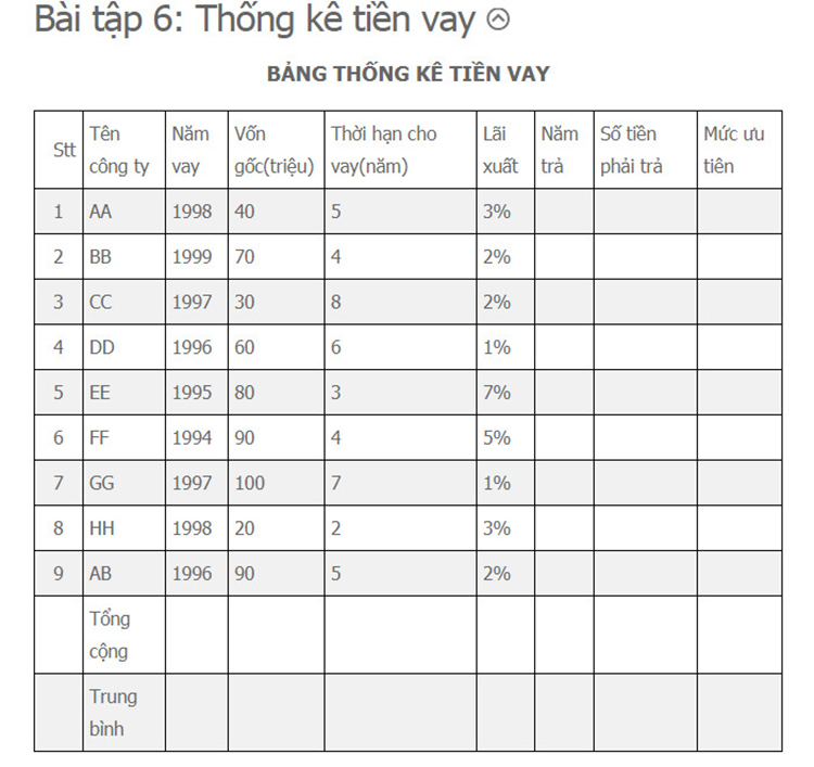 B&agrave;i tập excel n&acirc;ng cao 6