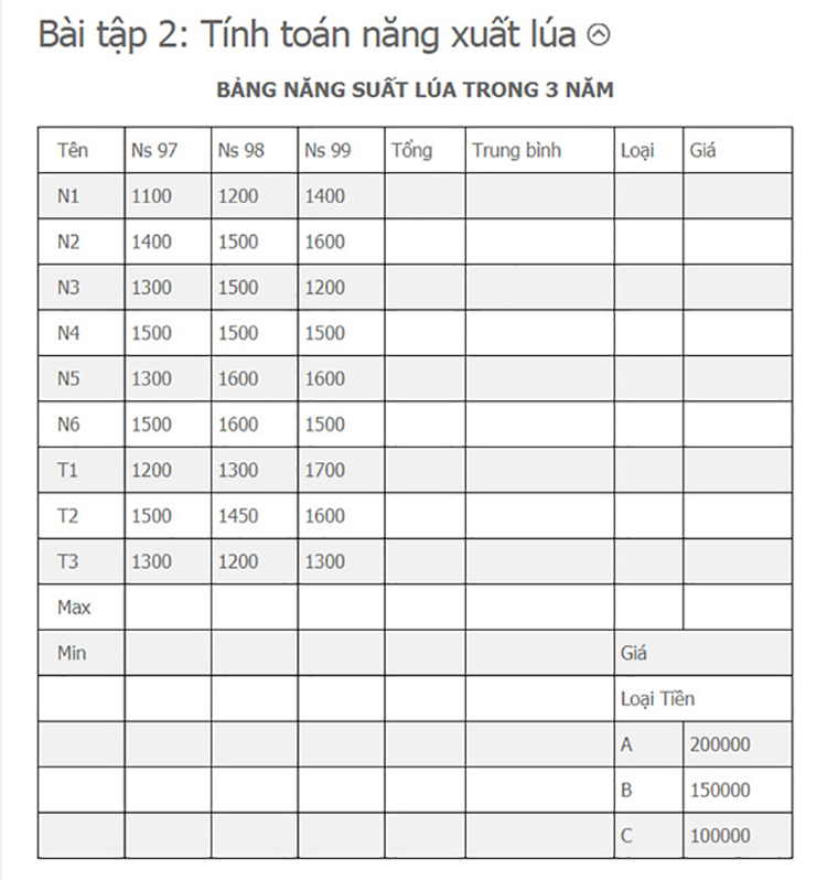 B&agrave;i tập excel n&acirc;ng cao 1