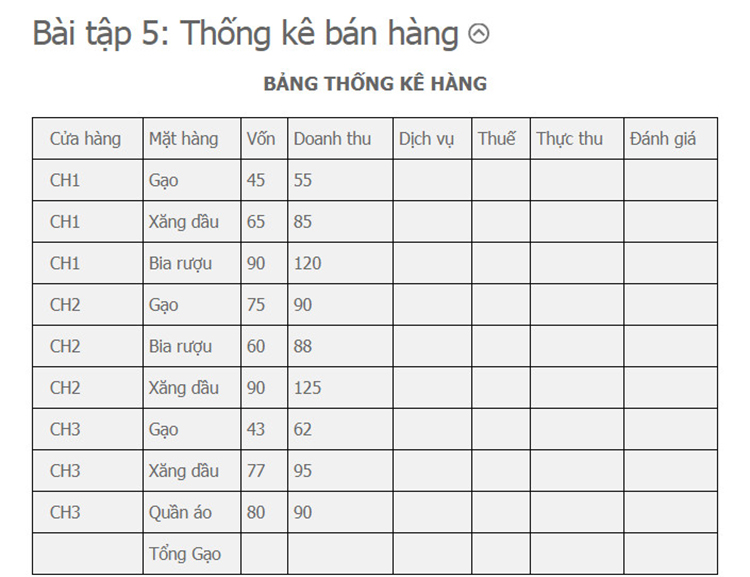 B&agrave;i tập excel n&acirc;ng cao 5