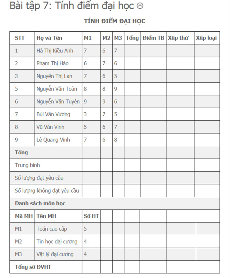 B&agrave;i tập excel n&acirc;ng cao 7