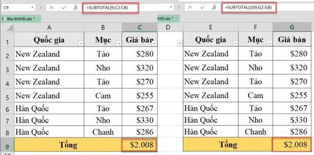 &Aacute;p dụng v&iacute; dụ v&agrave;o c&ocirc;ng thức h&agrave;m Subtotal