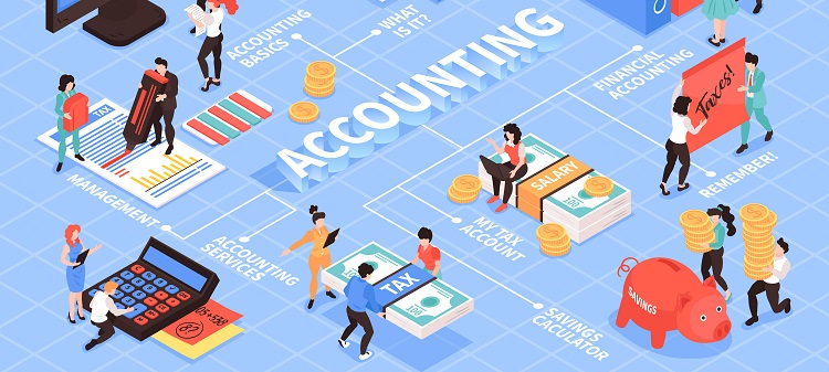 Chứng từ là gì? Phân loại và tầm quan trọng của chứng từ với doanh nghiệp