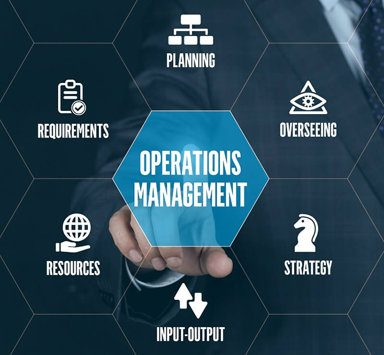 Để th&agrave;nh c&ocirc;ng với bộ phận operation&nbsp;cần c&oacute; kỹ năng g&igrave;?