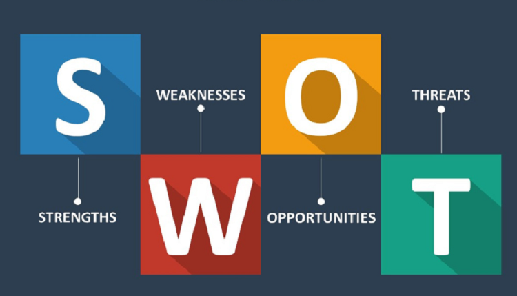 C&aacute;ch x&aacute;c định điểm mạnh điểm yếu bằng sơ đồ SWOT