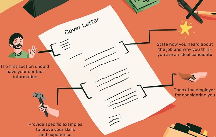 Khi viết cover letter cần chú ý những gì?