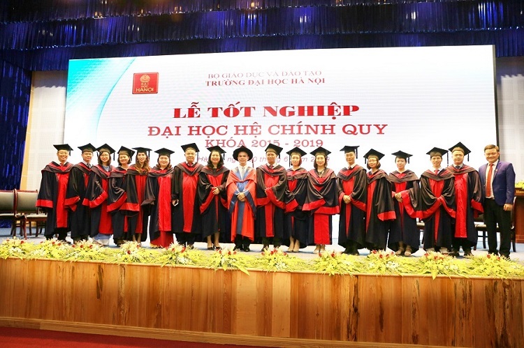 Đại học H&agrave; nội