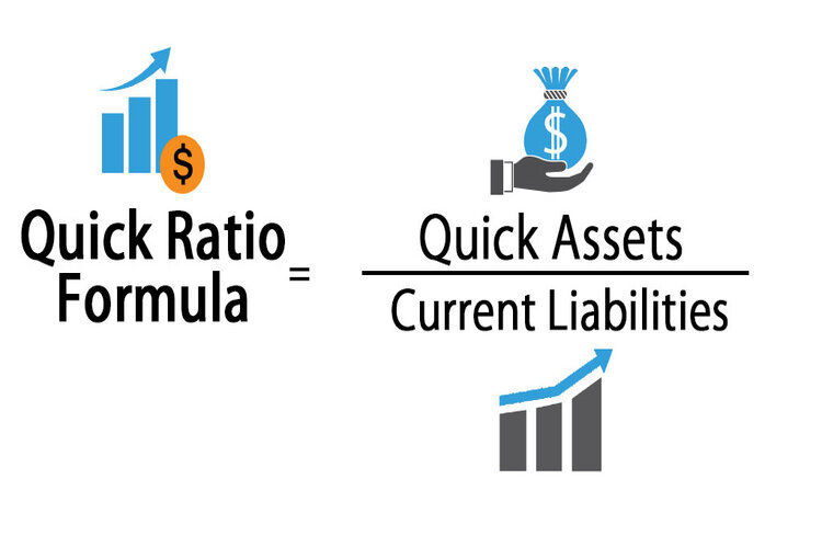 Sự kết hợp giữa phân tích Current ratio vs Quick ratio