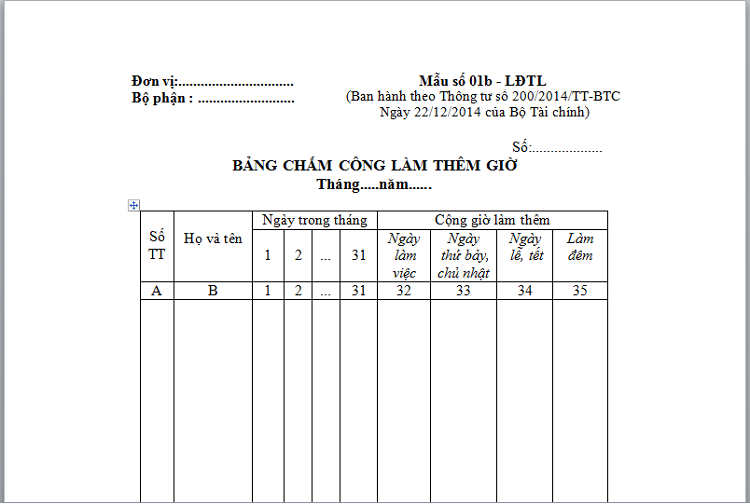bảng chấm c&ocirc;ng