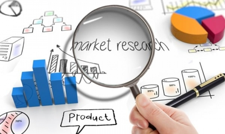 Phân tích thị trường (Market Analysis)