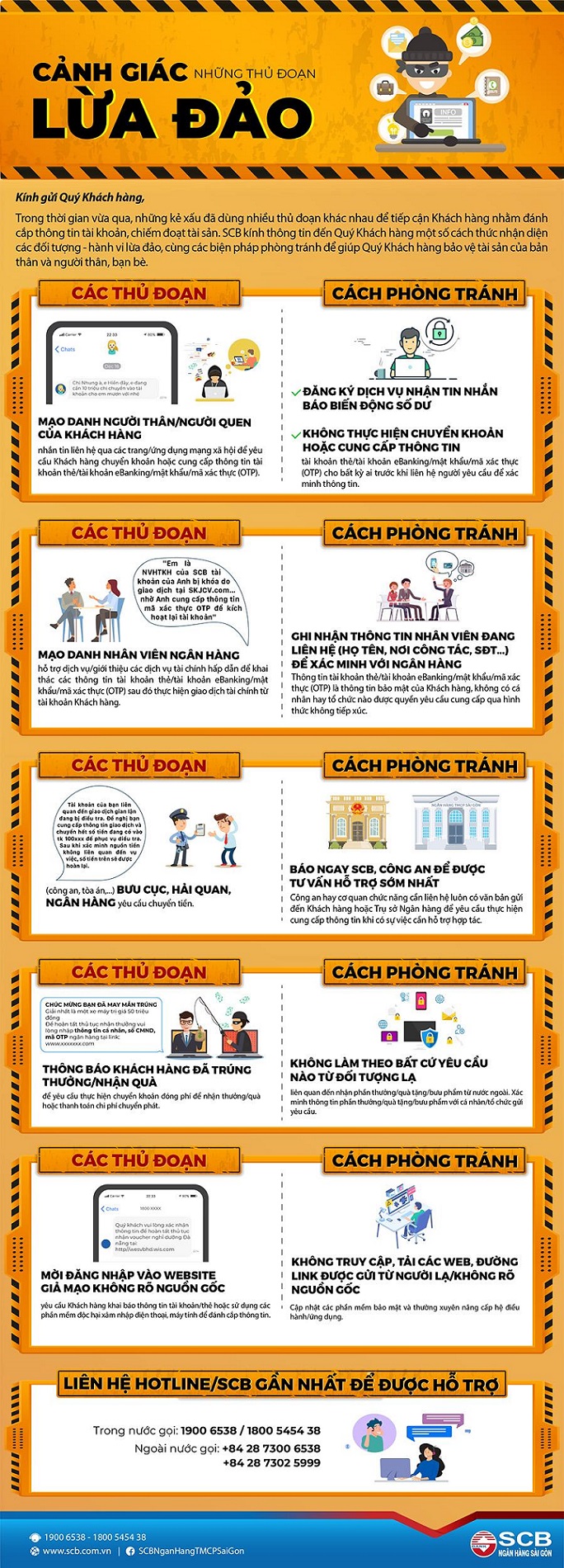Cảnh b&aacute;o về lừa đảo, giả mạo ng&acirc;n h&agrave;ng SCB Bank