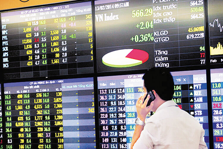 Chỉ số VN Index qua c&aacute;c năm lịch sử