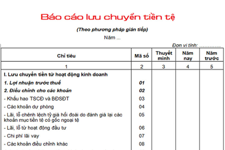 B&aacute;o c&aacute;o lưu chuyển tiền tệ l&agrave; g&igrave;