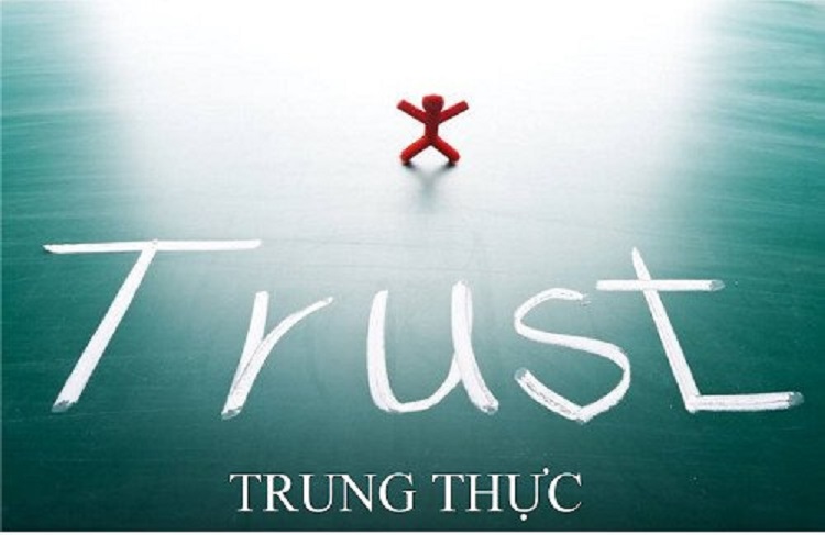 trung thuc la gi
