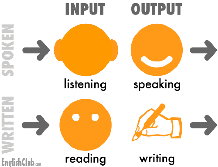 chương tr&igrave;nh học tesol