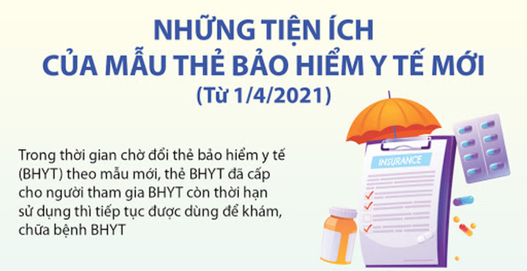 Người lao động được lợi g&igrave; khi sử dụng mẫu thẻ bảo hiểm y tế mới từ th&aacute;ng 4/2021?