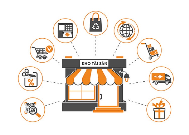 C&aacute;c loại t&agrave;i sản c&ocirc;ng