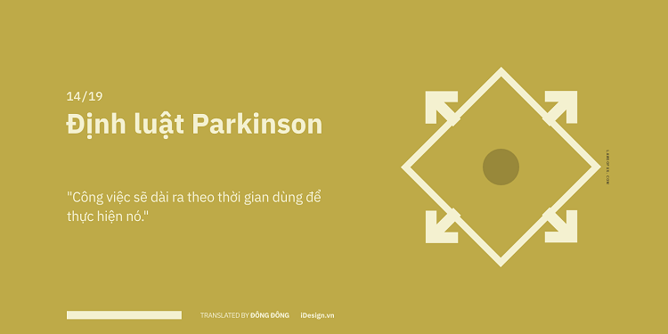 Định luật Parkinson l&agrave; g&igrave;?