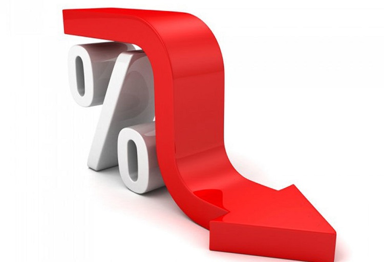 Gross Profit