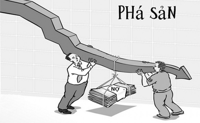 Phá sản là thủ tục đòi nợ và thanh toán nợ đặc biệt