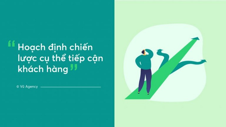 Vai trò của định vị thương hiệu