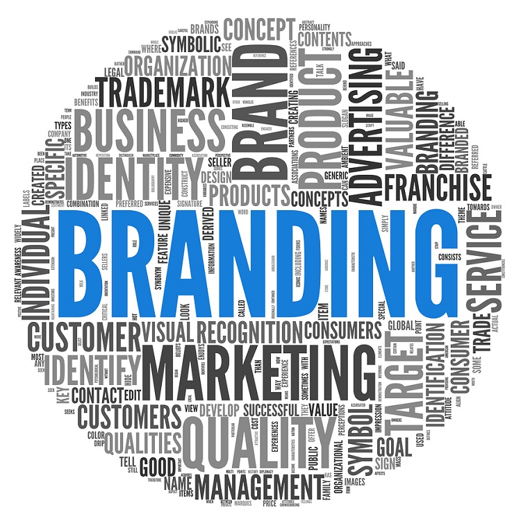 Định nghĩa của Brand Marketing về sản phẩm?