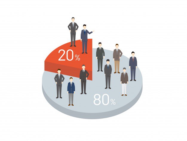 Những nguy&ecirc;n tắc Pareto bạn cần biết