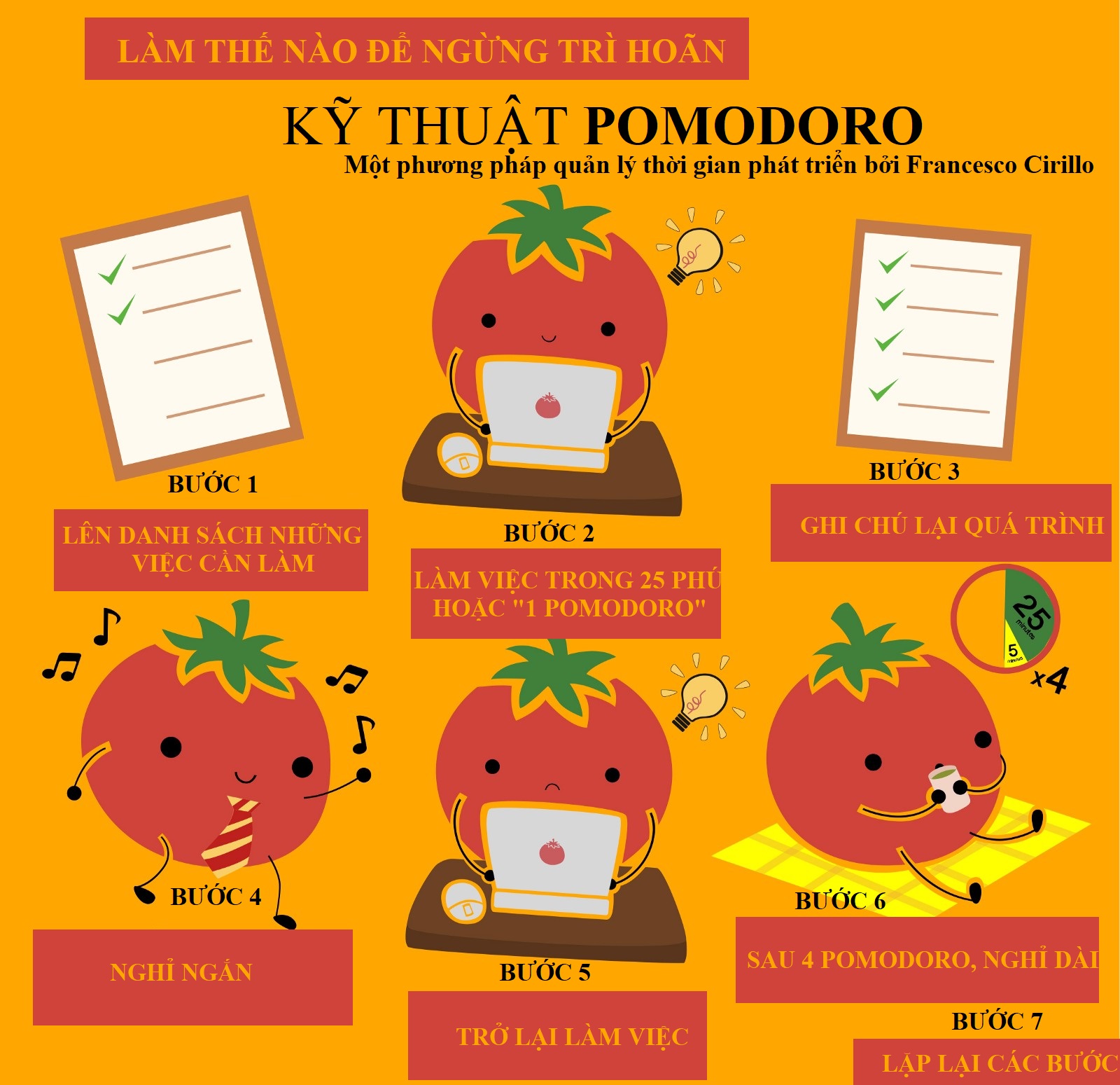 C&aacute;ch thực hiện pomodoro để c&ocirc;ng việc hiệu quả