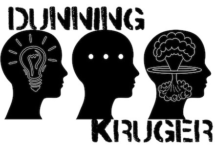 Hiệu ứng Dunning Kruger là gì? Liệu bạn có mắc hiệu ứng này?