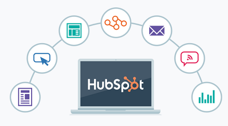 Công cụ Social Listening - HubSpot