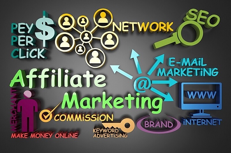 H&igrave;nh thức Affiliate Marketing