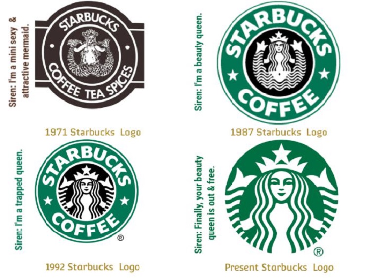 &Yacute; nghĩa Starbucks logo