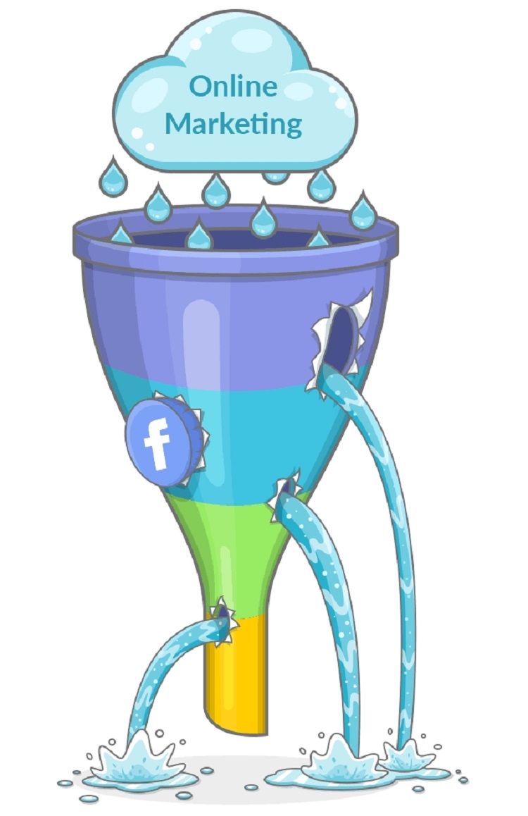 Marketing funnel l&agrave; g&igrave;? Kiến thức cơ bản Marketing funnel cần phải biết