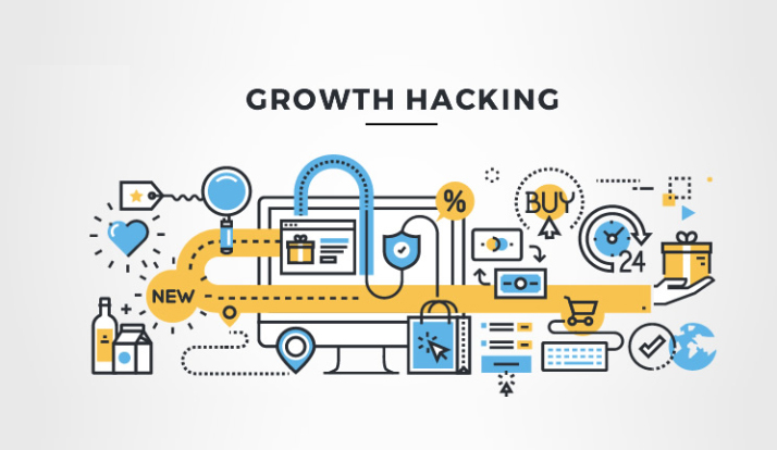 Growth Hacking l&agrave; g&igrave;? Lịch sử của Growth Hacking