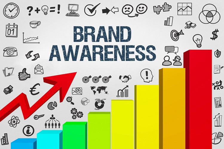 Brand awareness là gì? Sổ tay kiến thức về nhận thức thương hiệu