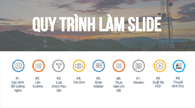 Cách làm slide đẹp