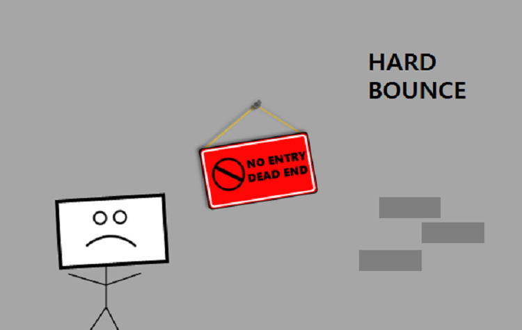 Hard Bounce - Tỷ lệ Email bị trả lại