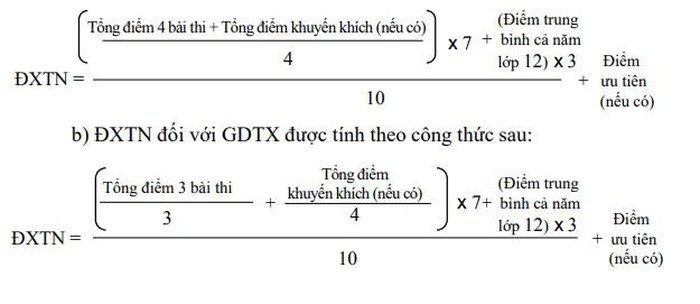 C&aacute;ch&nbsp;t&iacute;nh điểm thi tốt nghiệp THPT Quốc gia 2021
