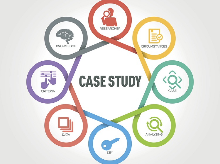 Case study d&ugrave;ng để l&agrave;m g&igrave;?&nbsp;