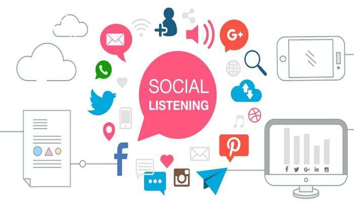 Khám phá sức mạnh của các công cụ Social Listening