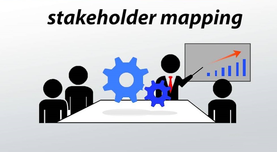 Stakeholder mapping