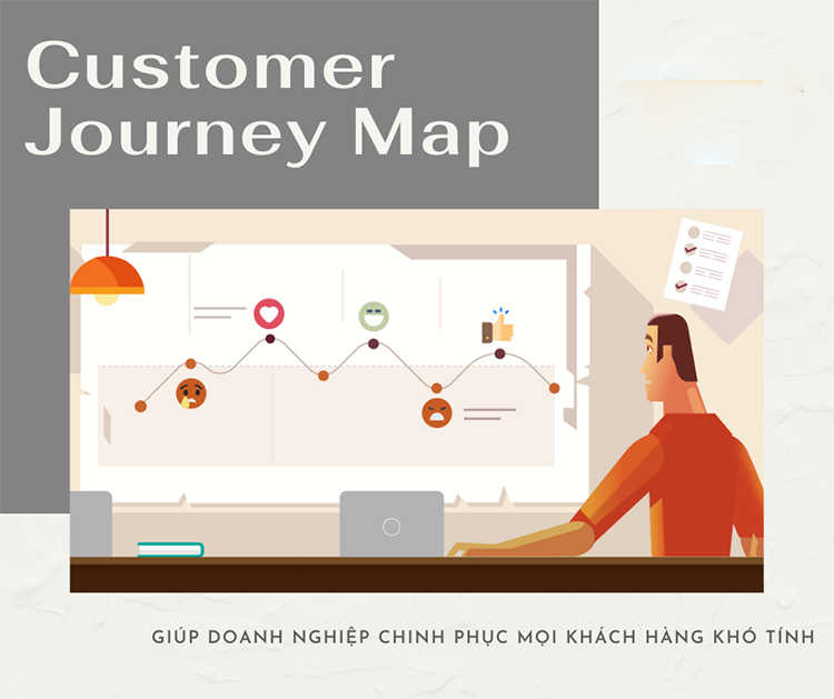 Cách tạo ra Customer Journey Map cho doanh nghiệp của bạn