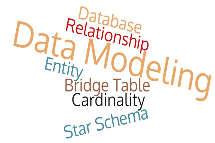 Data Modeling l&agrave; g&igrave;?