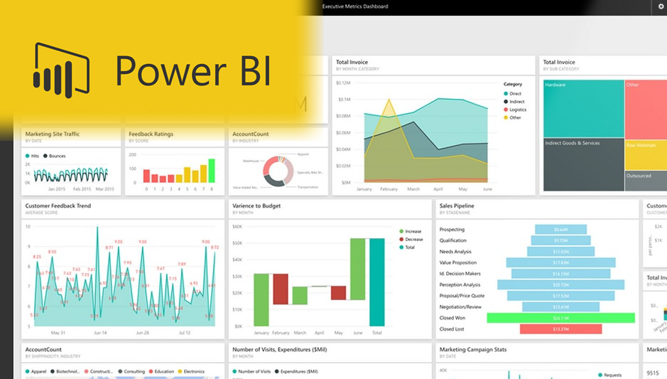 Ứng dụng của Data Modeling v&agrave;o trong Power BI