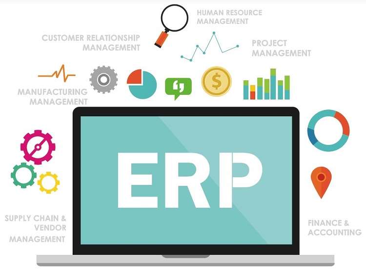 Hệ thống ERP là gì? Doanh nghiệp có nên sử dụng hệ thống ERP hay không